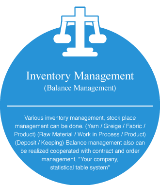 Inventory Management(Balance Management)