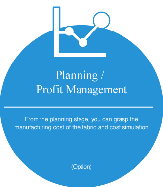 Planning / Profit Management