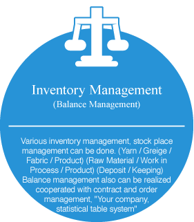 Inventory Management(Balance Management)
