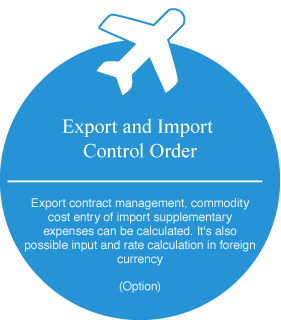 Export and Import Control Order